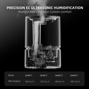 Spider-Farmer-humidifier5-5