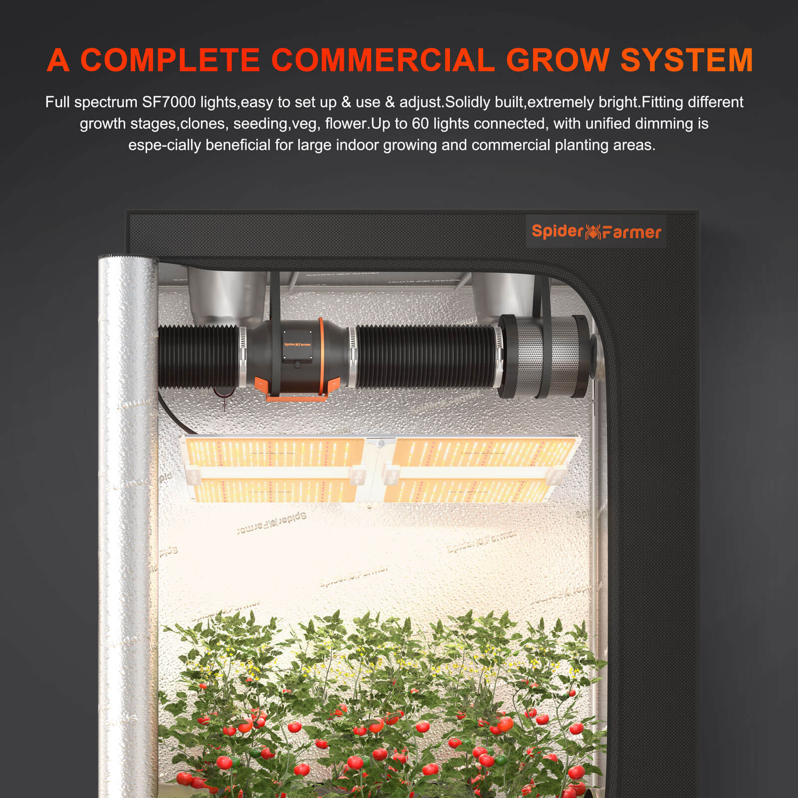 Spider Farmer SF7000 EVO LED 650Watt