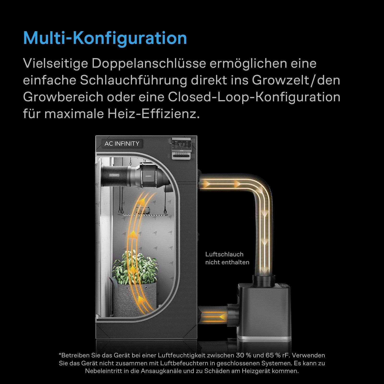 AC Infinity THERMOFORGE T7, 1000W-Heizgerät fürs Growzelt