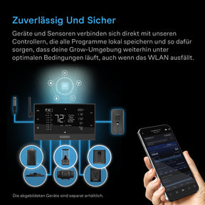 AC Infinity THERMOFORGE T7, 1000W-Heizgerät fürs Growzelt
