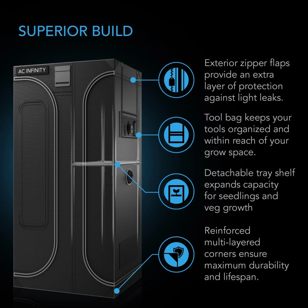 AC Infinity CLOUDLAB 743D 2-in-1 Advance Grow Zelt 120x90x180cm