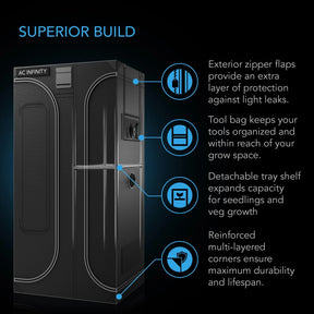 AC Infinity CLOUDLAB 743D 2-in-1 Advance Grow Zelt 120x90x180cm