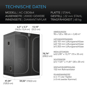 AC Infinity CLOUDLAB 864D 2-in-1 Growzelt 150x120x200 cm