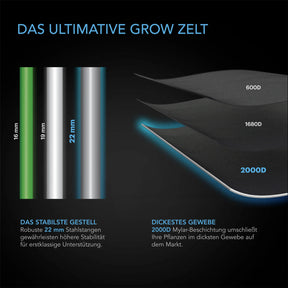 AC Infinity CLOUDLAB 899 Advance Grow Zelt 240x240x200cm