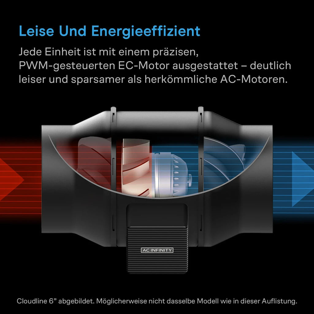 AC Infinity Luftfilter-Set S8 200mm, 1230 m³/h mit Geschwindigkeitsregler