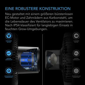 AC Infinity CLOUDRAY A6 Gen 2 oszillierender Growzelt Ventilator