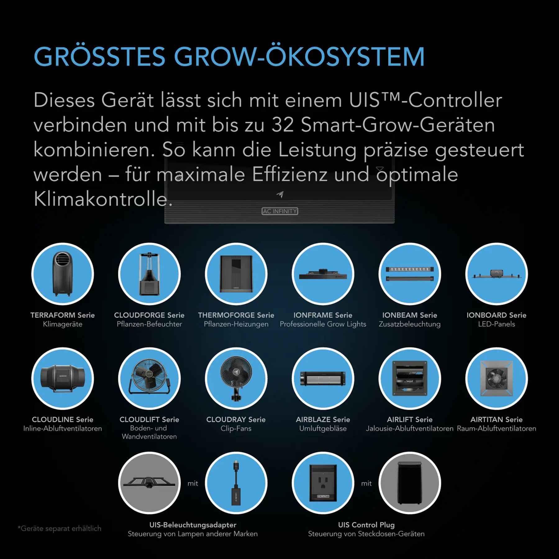AC Infinity CLOUDRAY A6 Gen 2 oszillierender Growzelt Ventilator