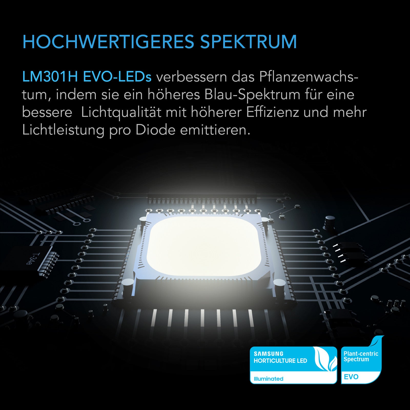 AC Infinity IONFRAME EVO10 LED Lampe 1000W