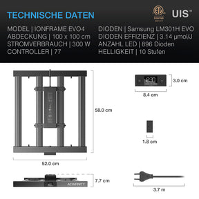 ac-infinity-ionframe-evo4-technische-daten