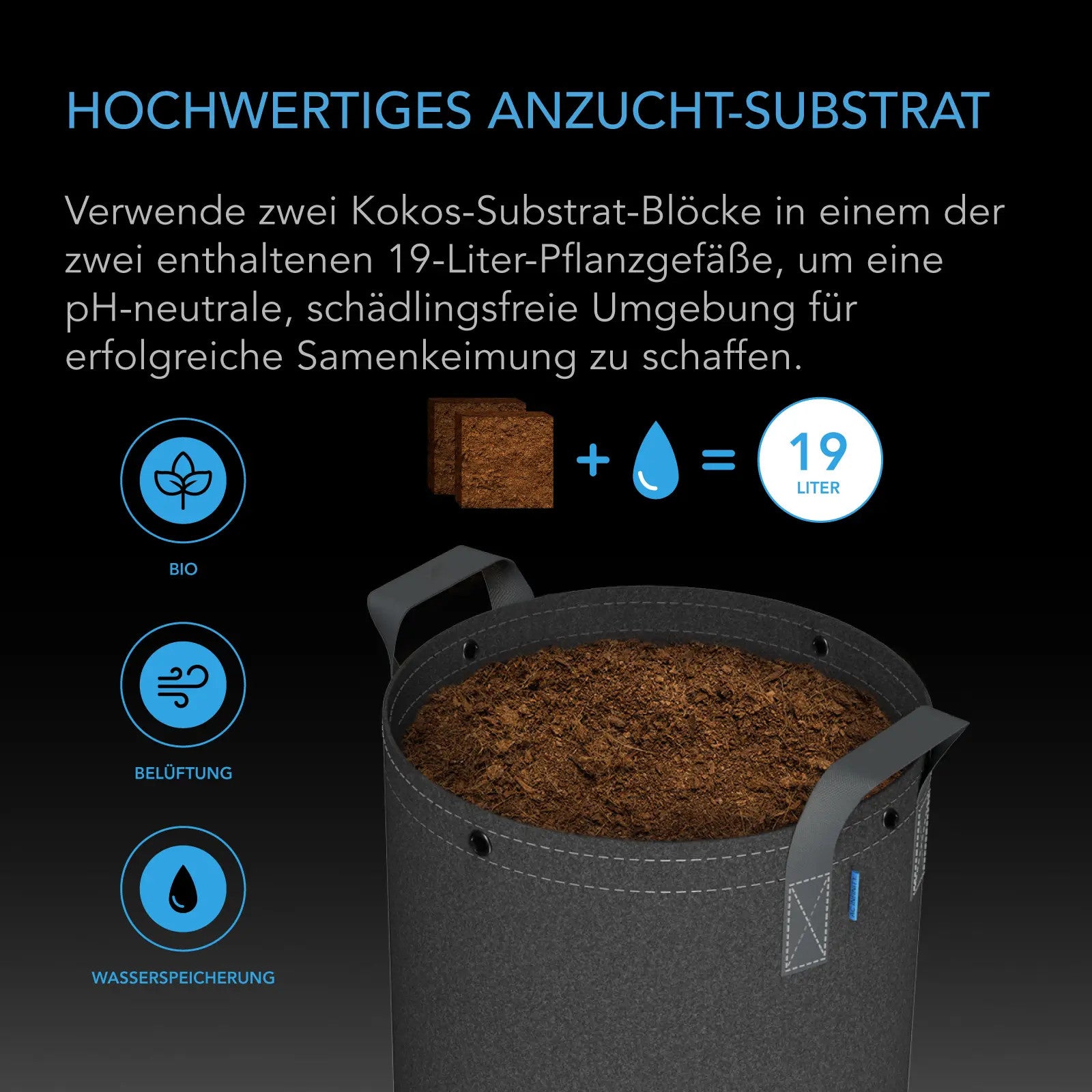 AC Infinity Coco Coir Starter Kit für 2 Pflanzen - Kokossubstrat