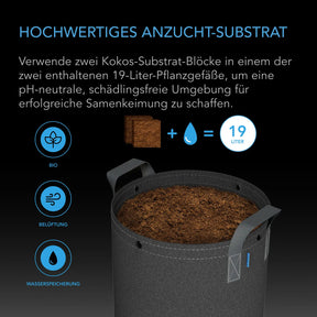 AC Infinity Coco Coir Starter Kit für 2 Pflanzen - Kokossubstrat
