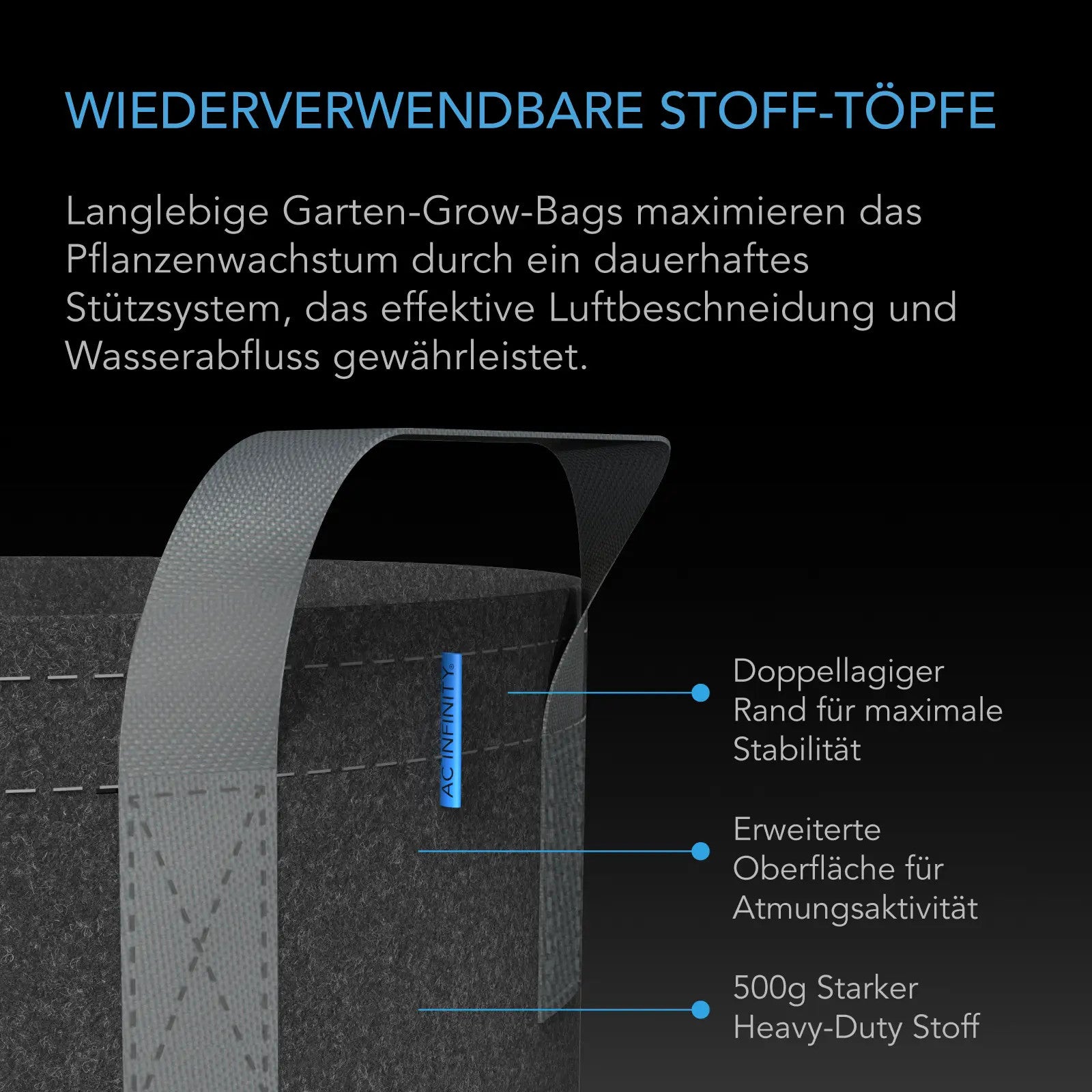 AC Infinity Coco Coir Starter Kit für 2 Pflanzen - Kokossubstrat