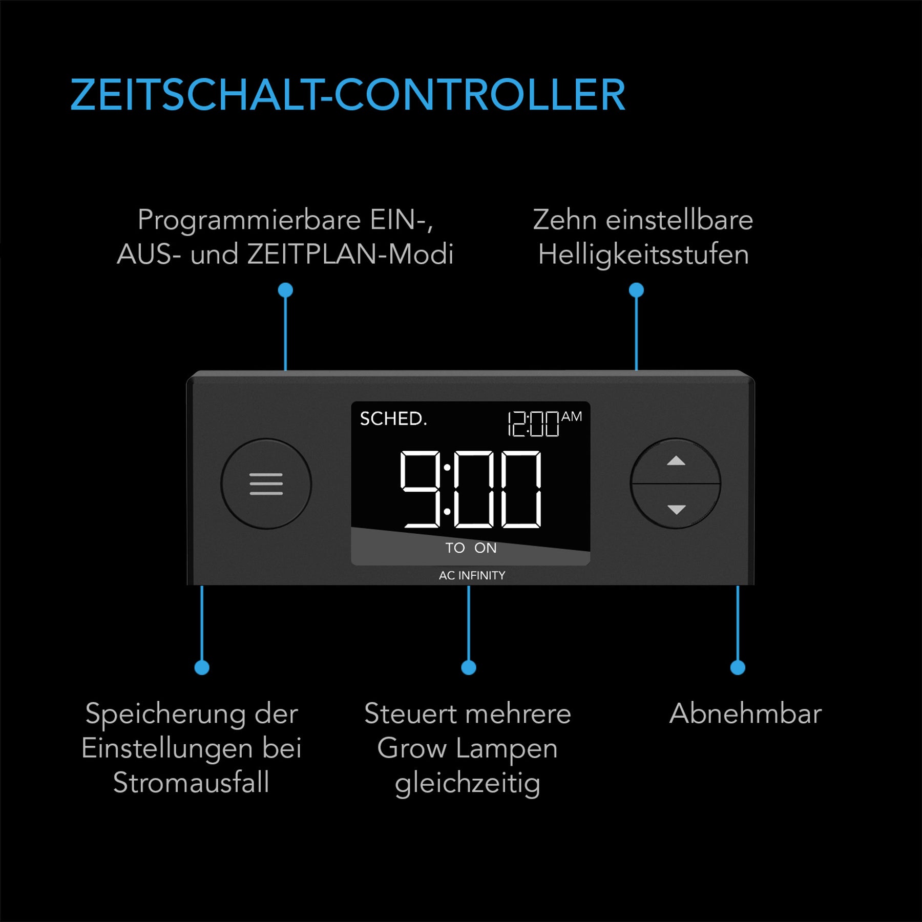 AC Infinity LED Stecklings-Gewächshaus Set mit Höhenverlängerung (Samsung LM301H EVO)