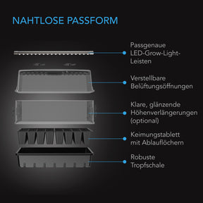 AC Infinity LED Stecklings-Gewächshaus Set mit Höhenverlängerung (Samsung LM301H EVO)