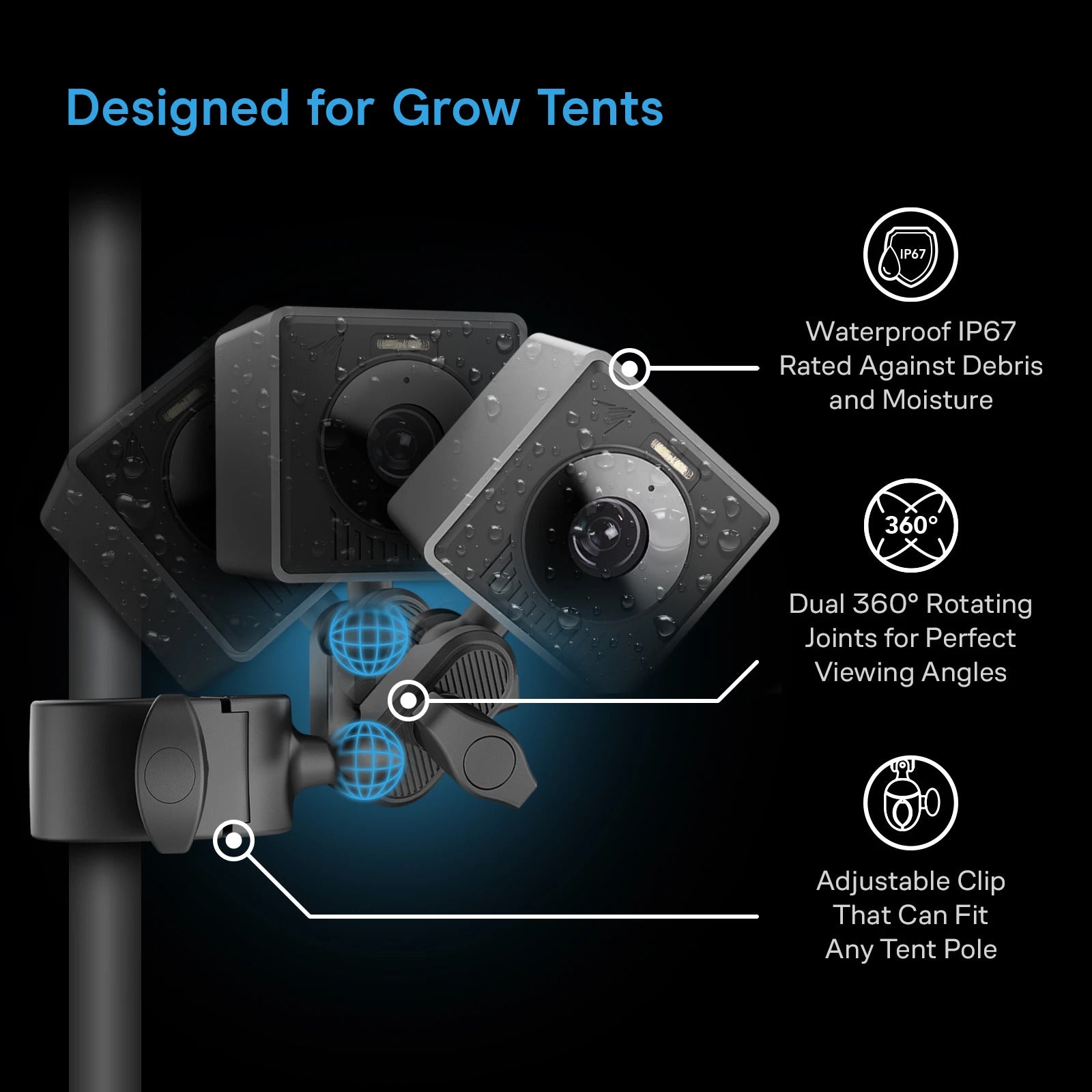 AC Infinity SPECTRON 3 4K KI-Grow-Kamera mit Nachtsicht für Growzelte