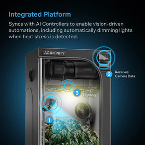 AC Infinity SPECTRON 3 4K KI-Grow-Kamera mit Nachtsicht für Growzelte