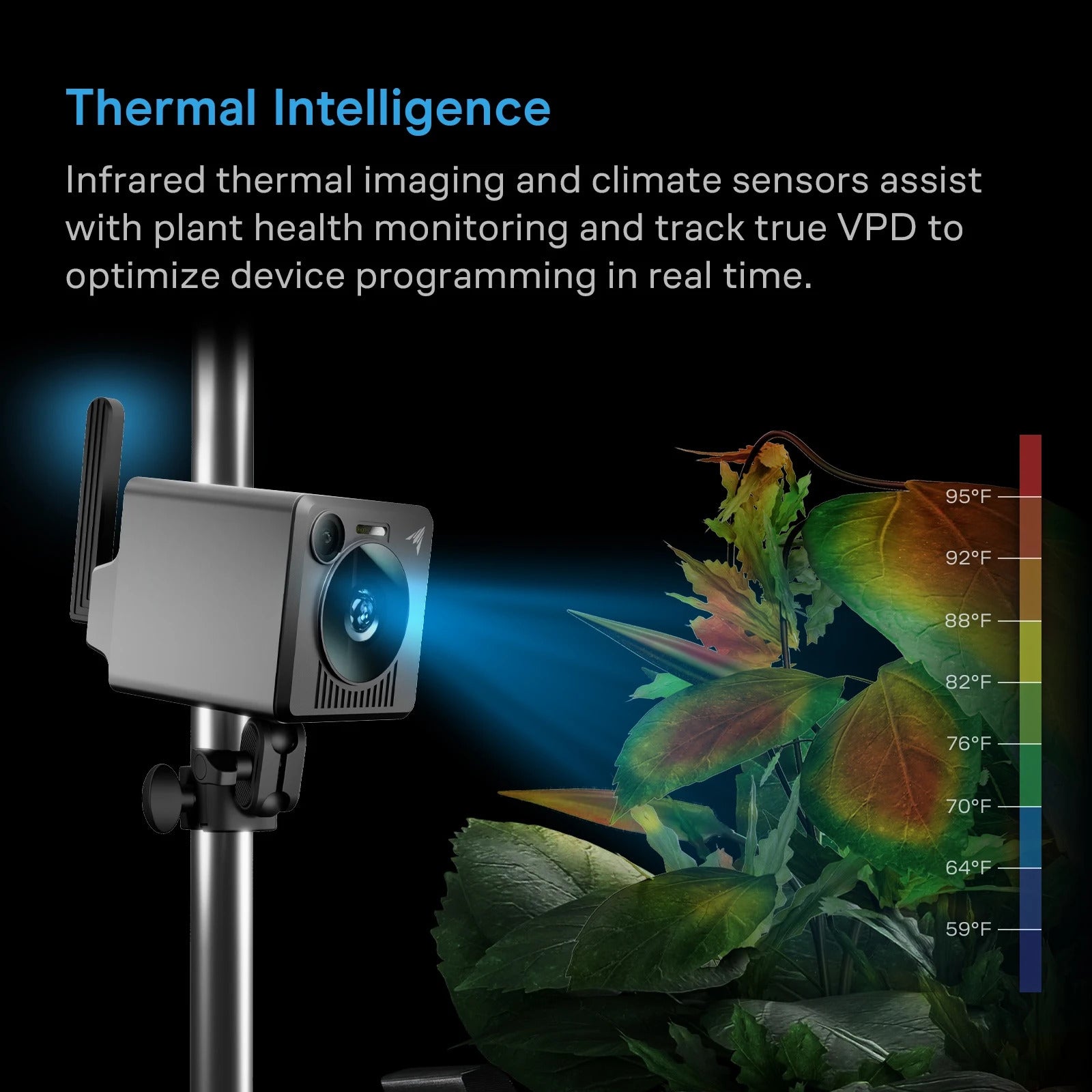 AC Infinity SPECTRON 7 4K KI-Grow-Kamera mit Wärmebild, VPD und Unterdach-Kamera
