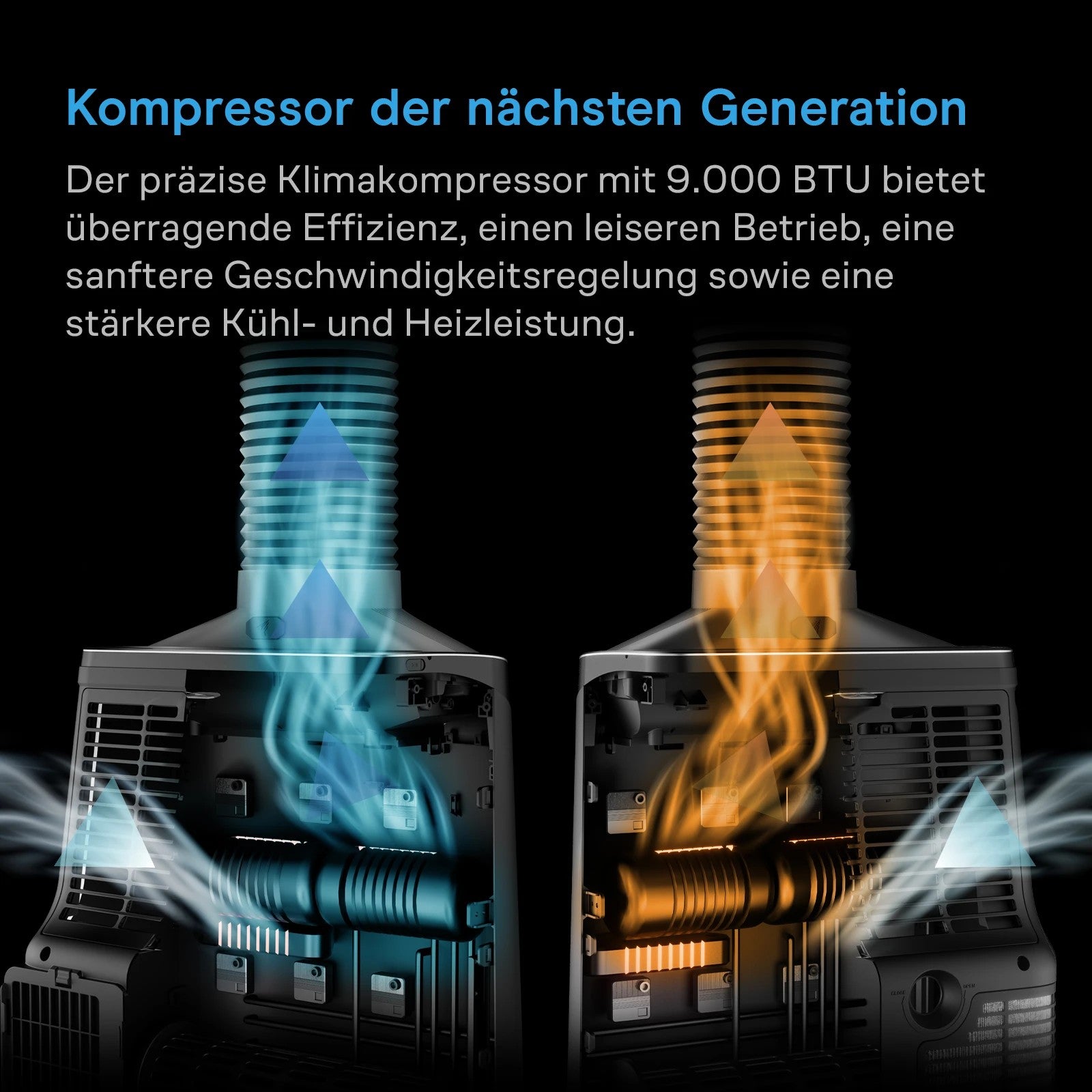 AC Infinity TERRAFORM 9 All-in-One Klimagerät 9.000 BTU