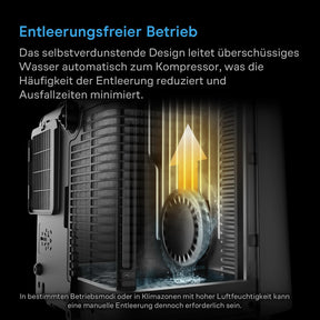 AC Infinity TERRAFORM 9 All-in-One Klimagerät 9.000 BTU