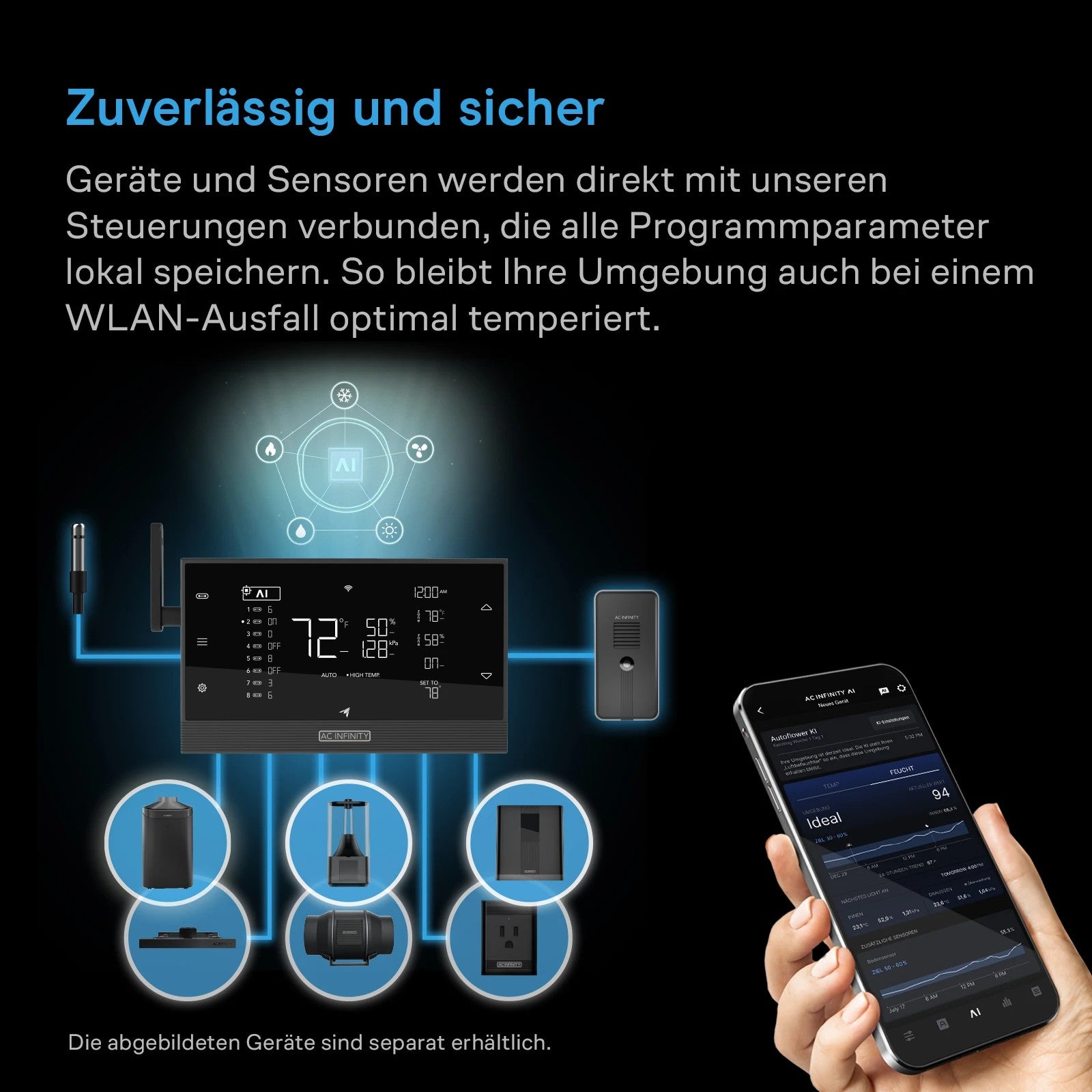AC Infinity TERRAFORM 9 All-in-One Klimagerät 9.000 BTU
