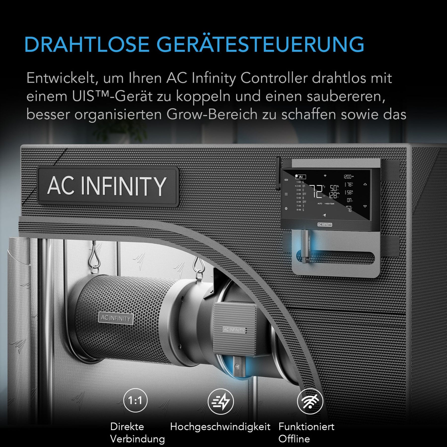 AC Infinity UIS Wireless Kit – Sender und Empfänger Set (2er-Pack)