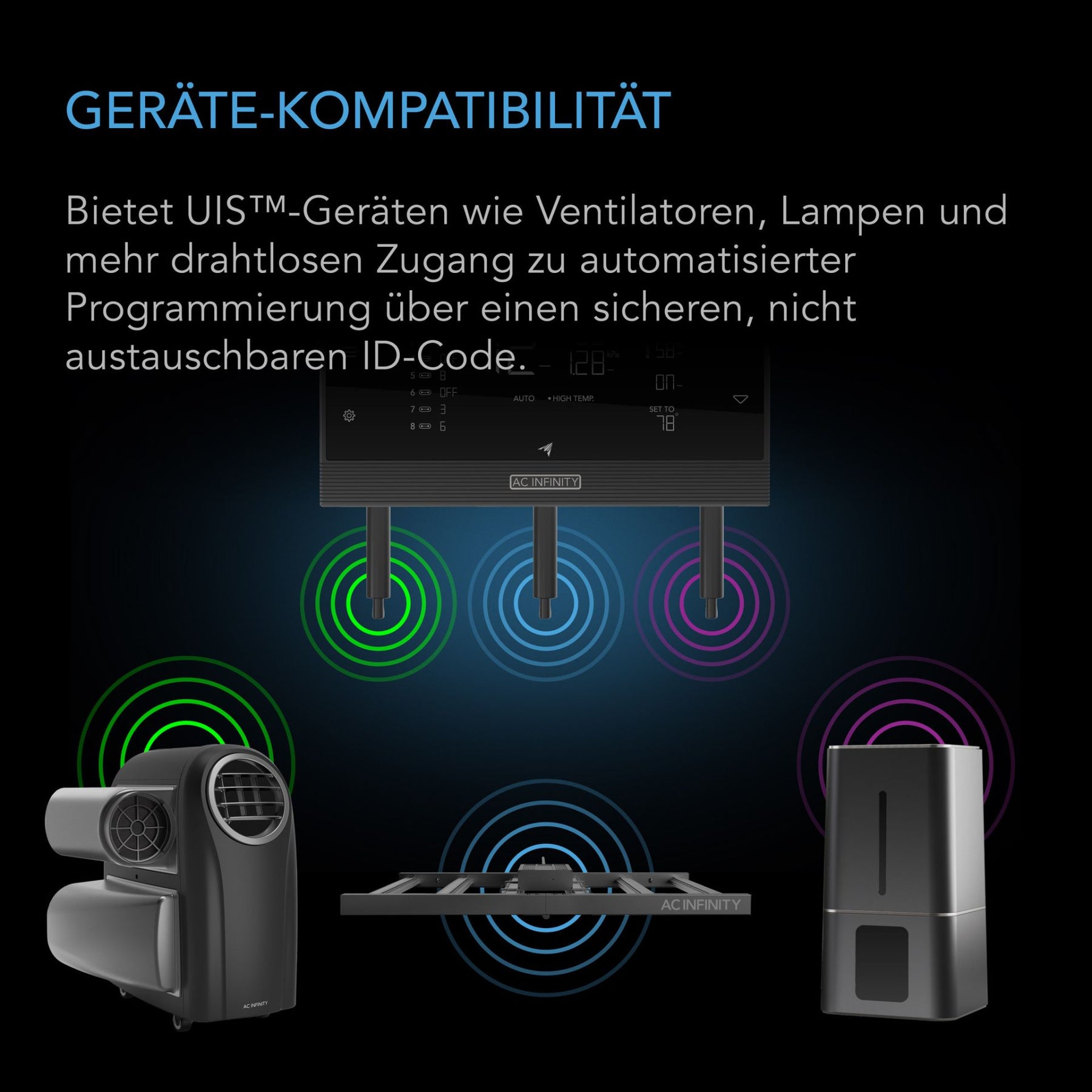 AC Infinity UIS Wireless Kit – Sender und Empfänger Set (2er-Pack)