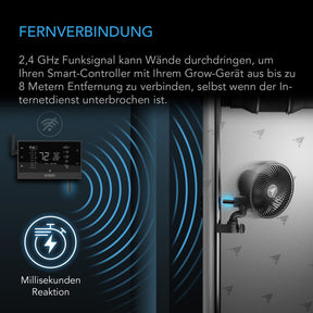 AC Infinity UIS Wireless Kit – Sender und Empfänger Set (2er-Pack)