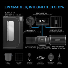 AC Infinity Komplettset 120x120x200 cm 4 Pflanzen-Set mit AI+ Controller