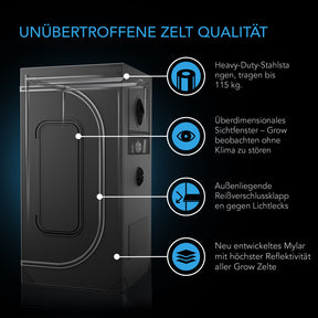 AC Infinity Komplettset 120x120x200 cm 4 Pflanzen-Set mit AI+ Controller