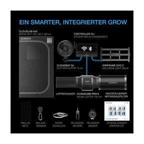 ai-cultivator-kit-60x120x180-3-pflanzen-set-mit-ki-steuerung-und-athena-blended-starter-kit_2