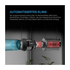 ai-cultivator-kit-60x120x180-3-pflanzen-set-mit-ki-steuerung-und-athena-blended-starter-kit_9