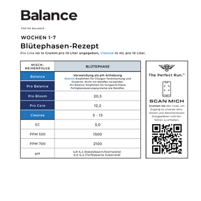 Athena Balance pH-Stabilisator 1L