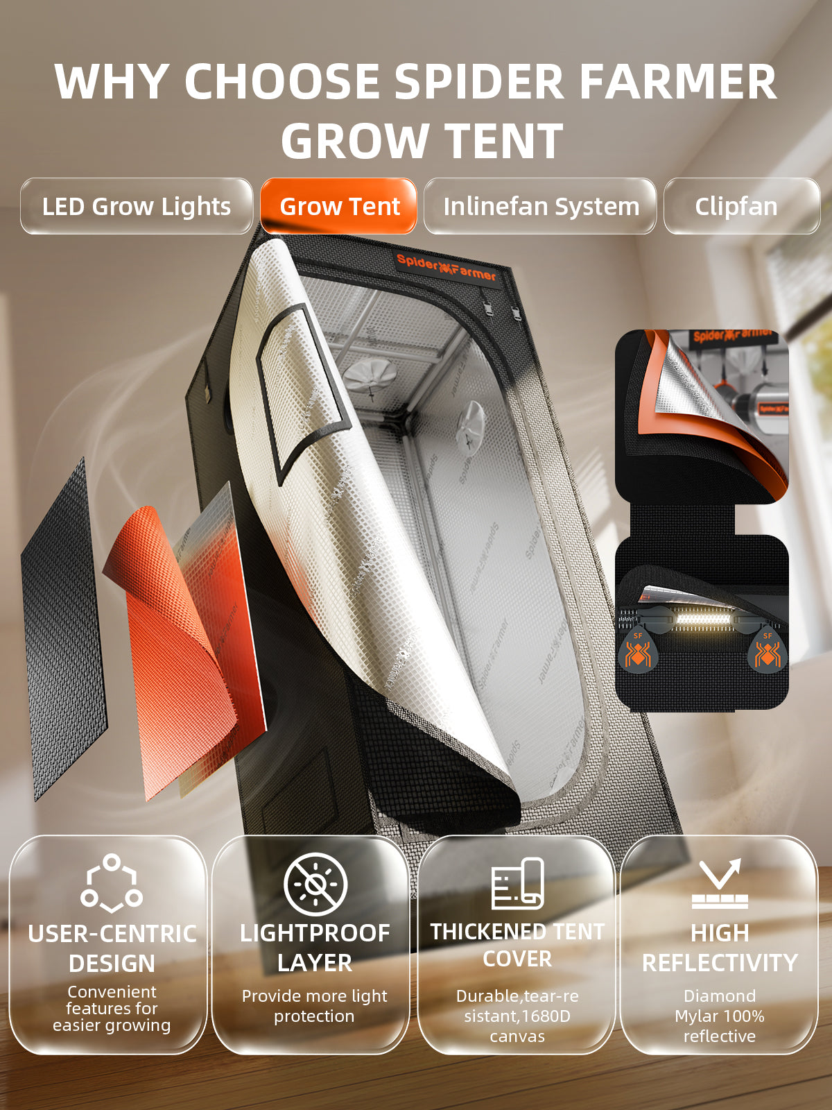 Spider Farmer Komplettset 70x70x160 cm Growbox Kit SF1000 LED mit Geschwindigkeitsregler