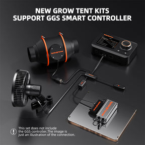 Spider Farmer Komplettset 70x70x160 cm Growbox Kit SF1000 LED mit Geschwindigkeitsregler