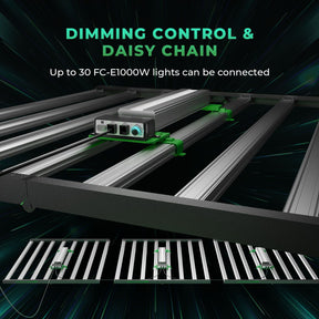 Mars Hydro FC-E 1000W LED 1000W