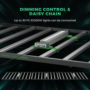 Mars Hydro FC-E 1200W LED 1200W