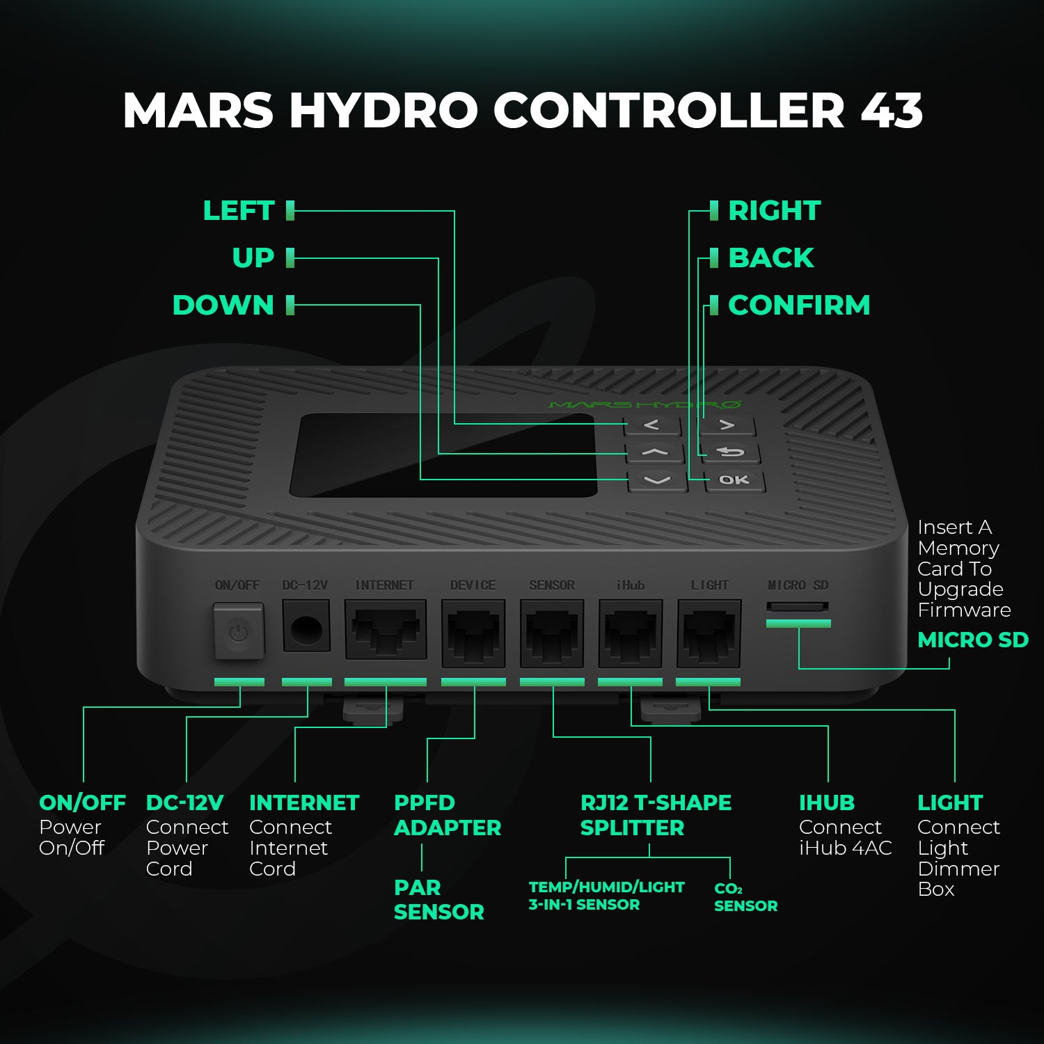Mars Hydro Controller 43 Smart Control System mit 3 in 1 Sensor