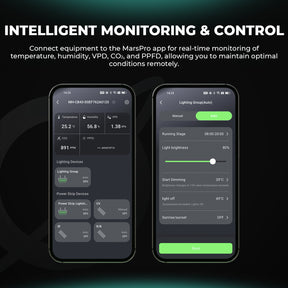Mars Hydro Controller 43 Smart Control System mit 3 in 1 Sensor