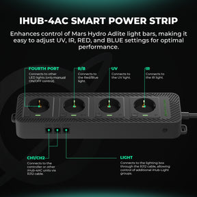 Mars Hydro Controller 43 Smart Control System mit 3 in 1 Sensor