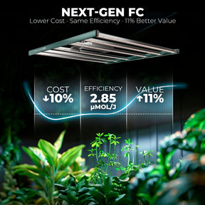 Mars Hydro FC 4800 LED 480W