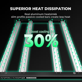 Mars Hydro FC-E 3000 LED 300W