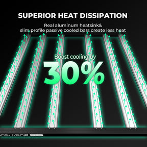 Mars Hydro FC-E 4800 LED 480W
