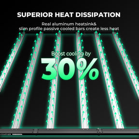 Mars Hydro FC-E 6500 LED 730W