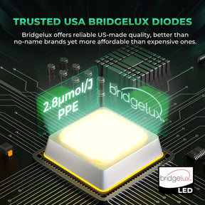 Mars Hydro FC-E 8000 LED 800W