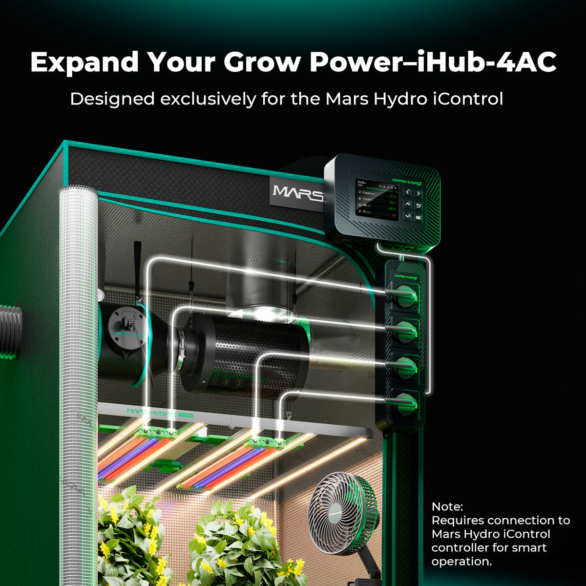 Mars Hydro iHub-4AC 2.0 Smarte Steckdosenleiste