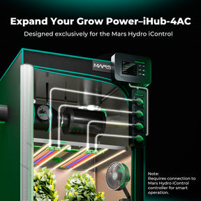 Mars Hydro iHub-4AC 2.0 Smarte Steckdosenleiste