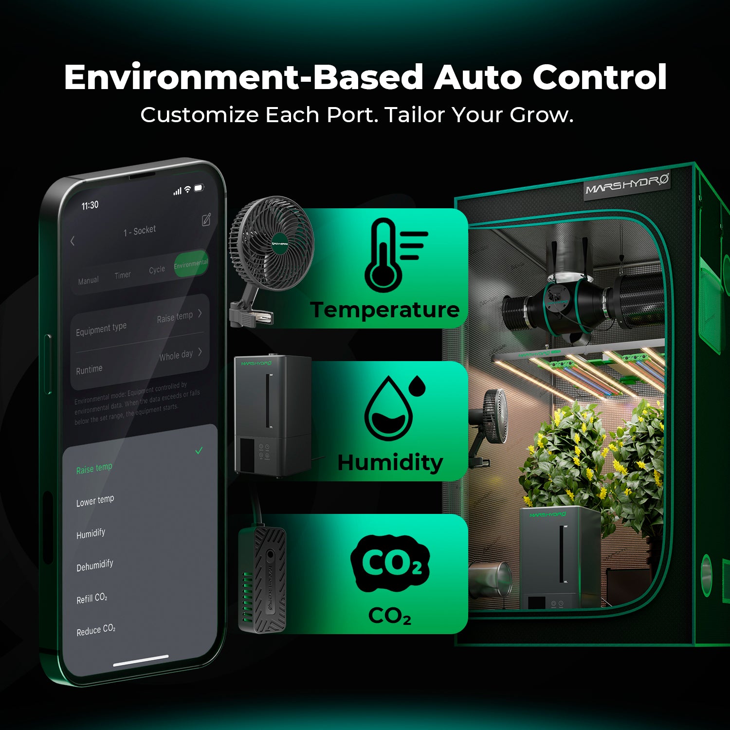 Mars Hydro iHub-4AC 2.0 Smarte Steckdosenleiste