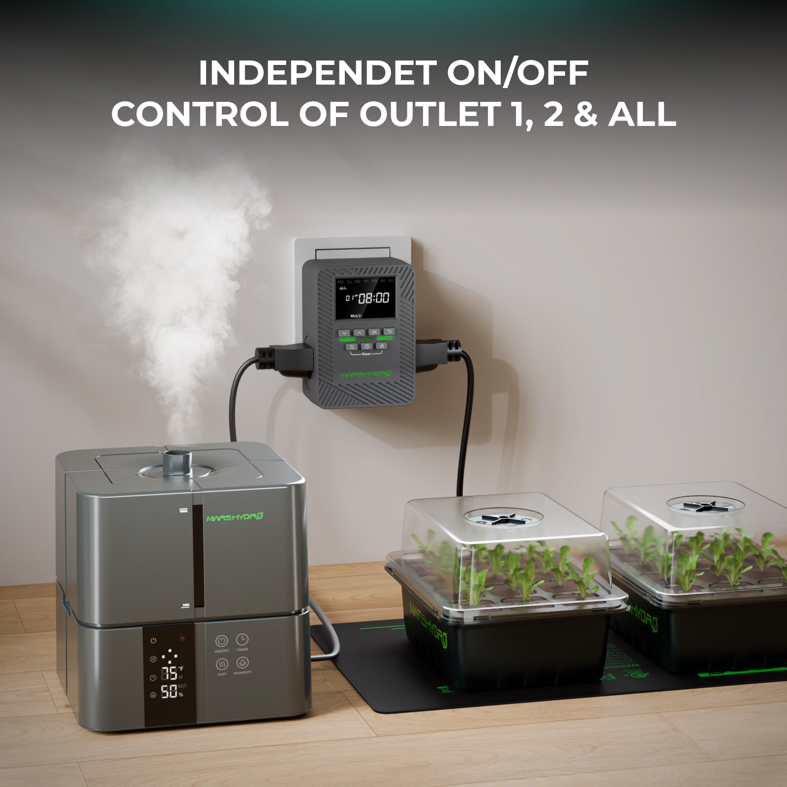 Mars Hydro iTime 2-in-1 Smarte Zeitschaltuhr
