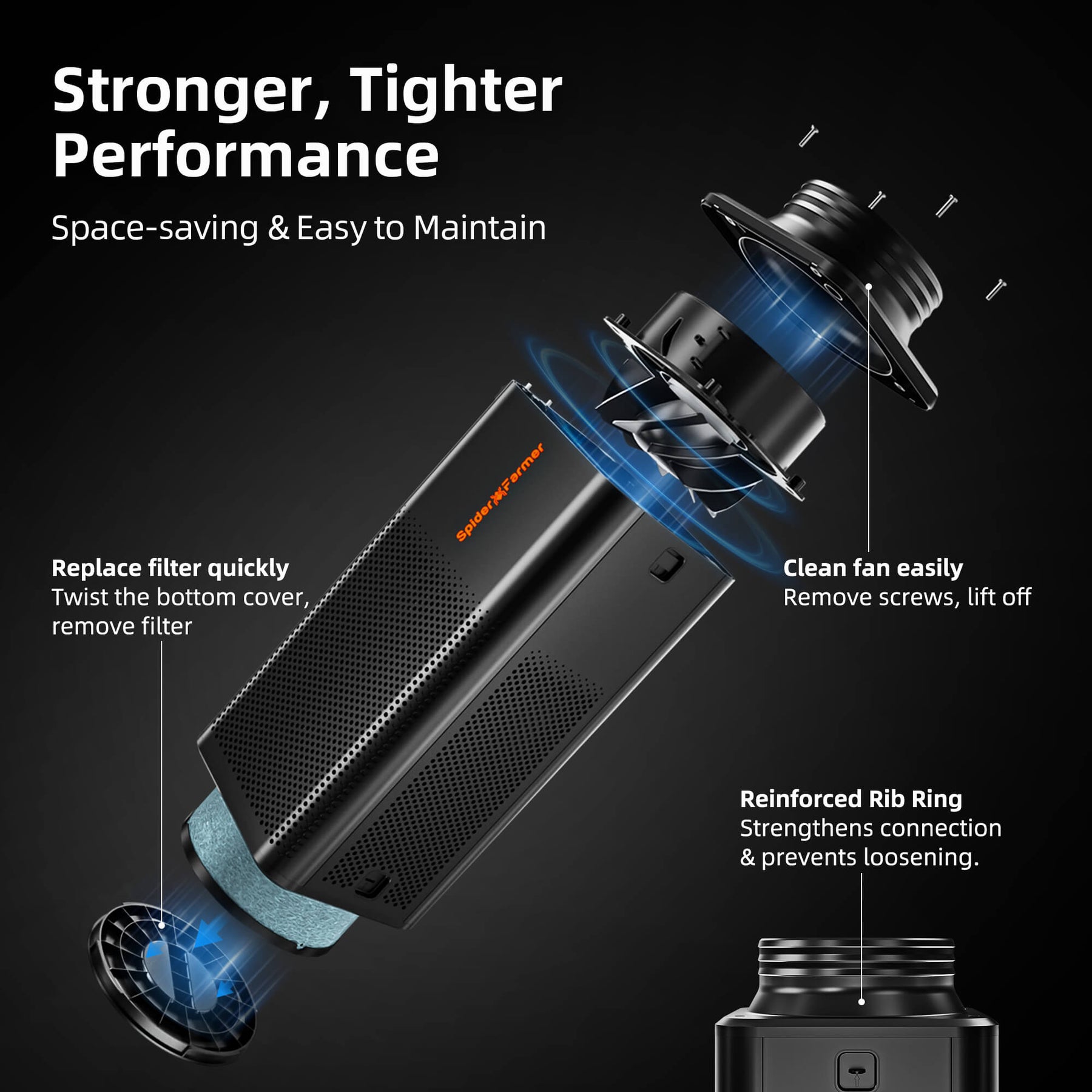 Spider Farmer 2-in-1 Abluftsystem 150mm mit Aktivkohlefilter und GGS-Controller
