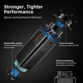 Spider Farmer 2-in-1 Abluftsystem 150mm mit Aktivkohlefilter und Drehzahlregler